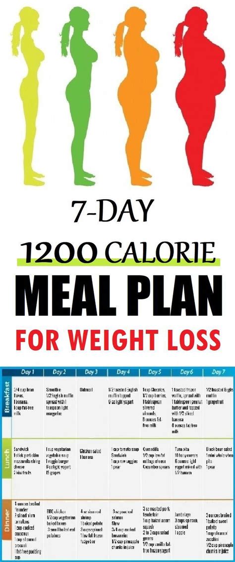 Simple 1200 Calorie Meal Plan Best Culinary And Food