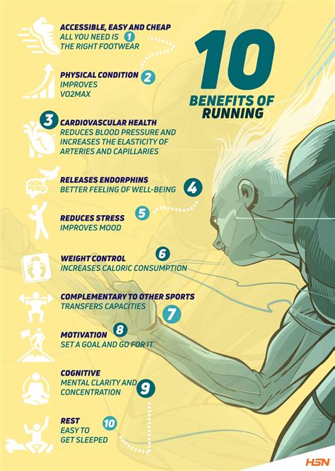 10 Benefits Of Running Get On Your Trainers And Go【2023