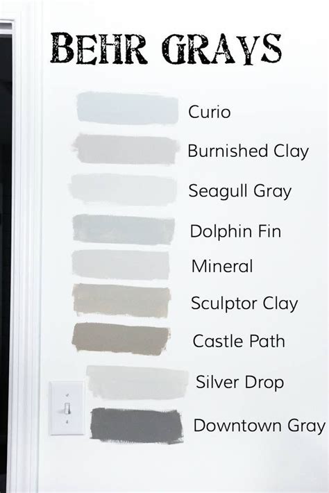 Behr Warm Gray Paint Colors How To Choose The Right Shade For Your