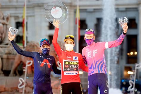 Los Mejores 8 Ciclistas De La Vuelta España 2020