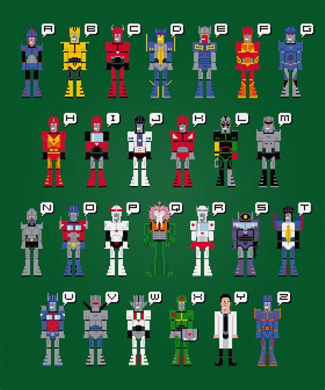 This is a cross stitch pattern not the finished product. Transformers Alphabet Cross-Stitch Pattern