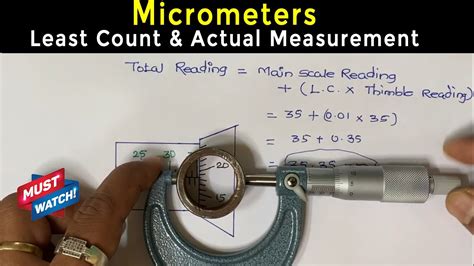 Micrometers Least Count And Actual Measurement Ii How To Read