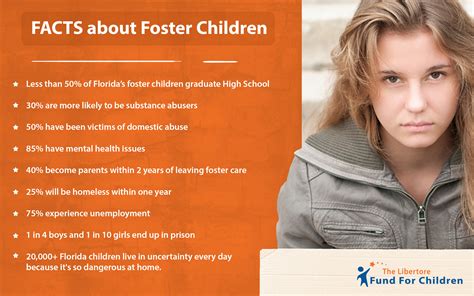 Foster Care Challenge