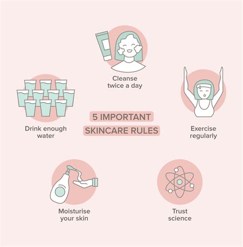Follow These 5 Golden Rules For The Best Skincare Routine At Home Nua