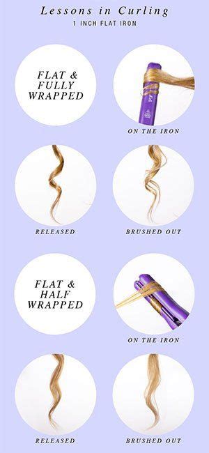 Thoroughly moisturize your hair with a strong moisturizing treatment that same week you want to curl it. Beginner's Guide on How to Curl Your Hair with a Flat Iron ...