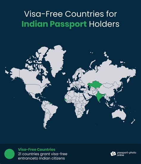21 Visa Free Countries For Indian Passport Holders [2023 Guide]