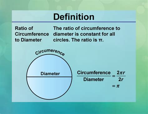 Definition Circle Concepts Ratio Of Circumference To Diameter