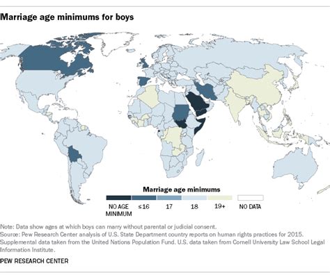 Letà Minima Per Sposarsi Nel Mondo Unindagine Denuncia
