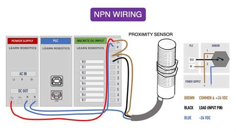 What Is The Difference Between PNP And NPN Learn Robotics Arduino