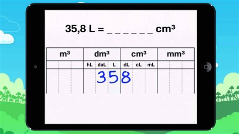 Tableau De Conversion Des M3