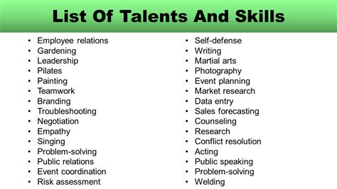 List of Talents and Skills | Improve writing skills, Skills to learn