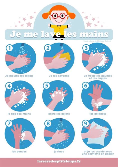 Affiche Je Me Lave Les Mains Pour Enfant De Maternelle Comptine