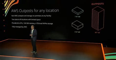 Andy jassy will replace jeff bezos as amazon ceo. re:Invent 2020 Liveblog: Andy Jassy Keynote | AWS News Blog
