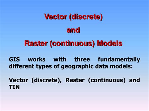 Solution Vector And Raster Data Models Studypool