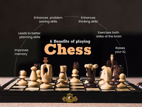 6 Benefits Of Playing Chess