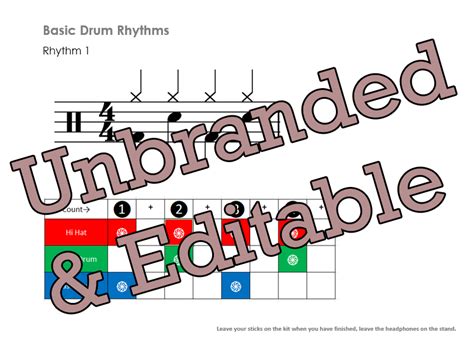 Basic Drum Kit Rhythms Worksheet Teaching Resources