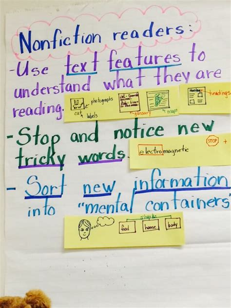 Non Fiction Reading Anchor Chart Reading Anchor Chart Tricky Words