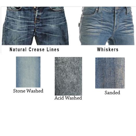 Different Types Of Denim Washes Denim Denim Wash Fashion Vocabulary
