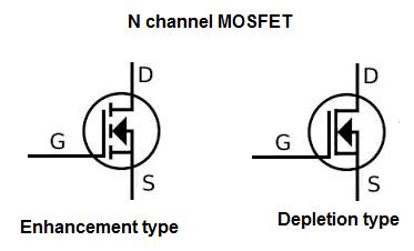 Find numerous efficient n channel mosfet to perform voltage, switch controlling and other electronic functions. N-Channel MOSFET Basics