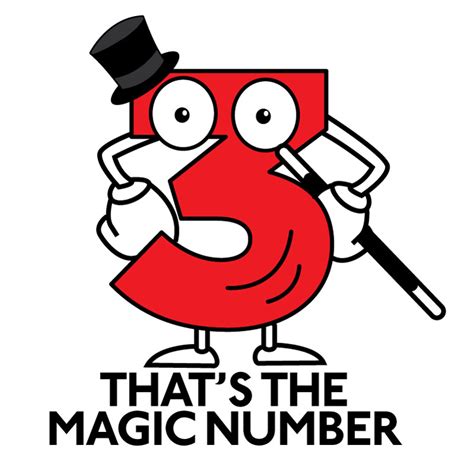 Magic Number