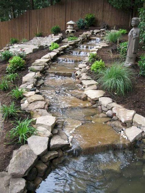 Backyard Ponds And Water Garden Landscaping Ideas Water Features