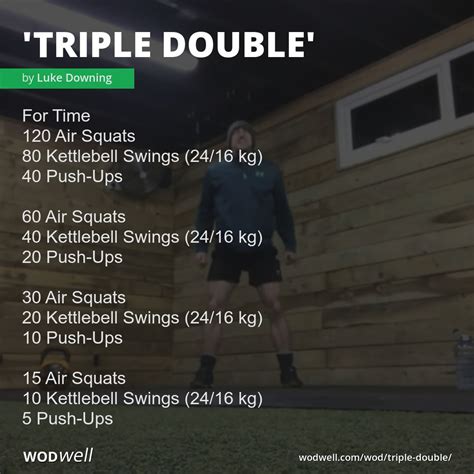 Triple Double Workout Coach Creation Wod Wodwell Crossfit Workouts At Home Crossfit