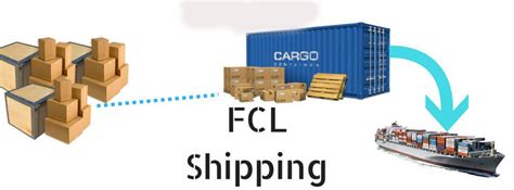 In practice, it means that the whole container is intended for one consignee. Shipping from China - Get Best Shipping Cost with Bansar ...