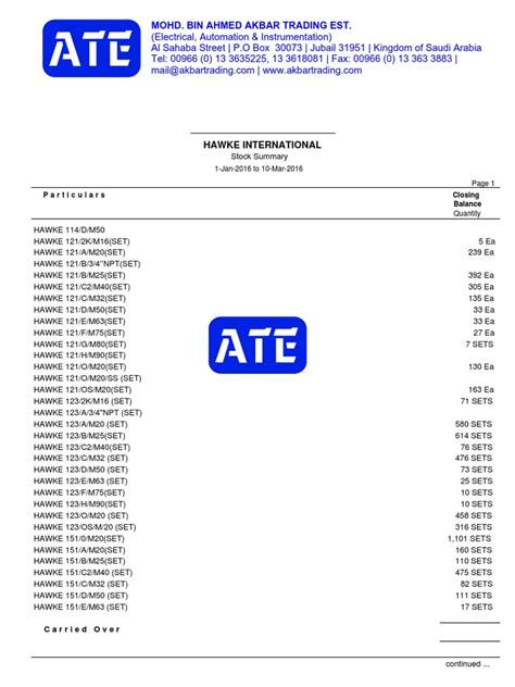 One great advantage of stock trading lies in the fact that the game itself lasts a lifetime. Hawke Saudi Arabia - Stock List | Akbar Trading Est. | mail@akbartrading.com