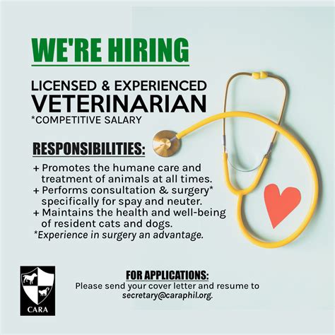 We’re Hiring: Licensed Veterinarian – CARA Welfare Philippines