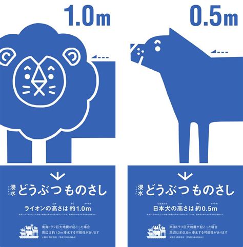 There's just so much water vapor already in the air. Tsunami Warning Signs on Behance(이미지 포함) | 독수리