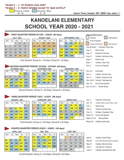 University Of Hawaii School Calendar 2024 | Latest News