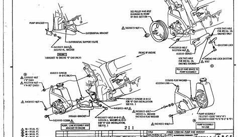 Non A/C 350 Power Steering Bracket - ClassicOldsmobile.com