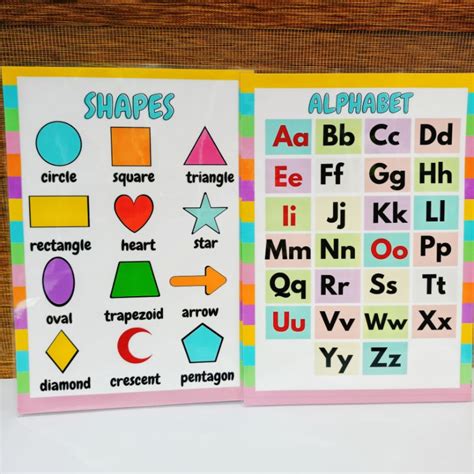 Thick Laminated Educational Charts Poster Size A4 Shopee Philippines