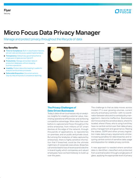 Micro Focus Data Privacy Manager