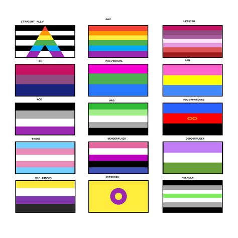 Pixilart Pride Flags By Jacob666