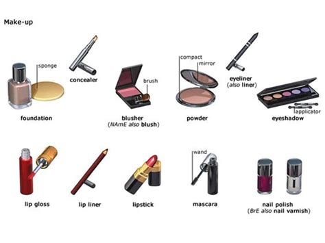 Makeup Glossary For Beginners Tutorial Pics