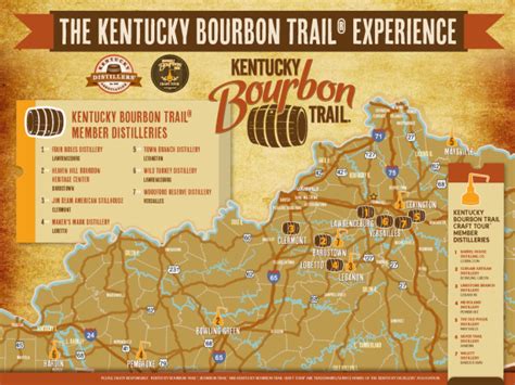Man Cave Kentucky Bourbon Trail Drinking In America