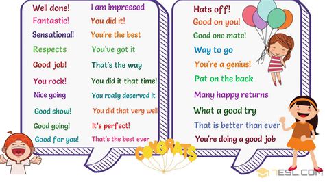 45 Ways To Say Congratulations In Writing Speaking Congratulations