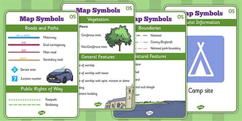 Map Symbols For Kids Teacher Made Twinkl