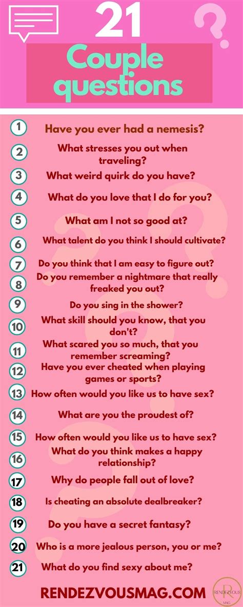 Couple Questions Game Infographic