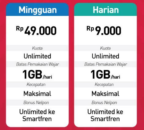 Paket telkomsel unlimited merupakan kuota akses internet unlimited tanpa penurunan kecepatan atau pemakaian wajar selama masa aktif 1 hari ataupun 3 hari. Info Detil Paket Internet Unlimited Super 4G Plan Smartfren | GadgetSquad.ID