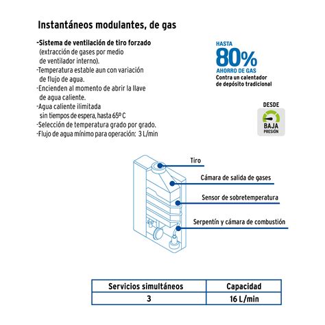 Cale Im Truper Calentador Instant Neo Modulante L Serv