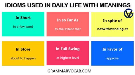 50 Idioms Used In Daily Life With Meanings Grammarvocab