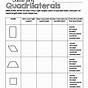 Drawing Quadrilaterals Worksheet 4th Grade