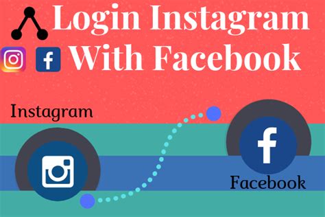 How To Log Into Instagram With Facebook New 2019