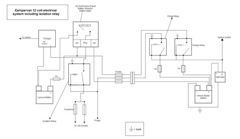 View our rv wiring diagram to understand how an rv electrical system works and the diference between ac and dc power. Rv Converter Charger Wiring Diagram | Wiring Diagram