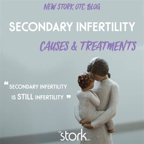causes and treatments of secondary infertility the stork® otc home conception aid