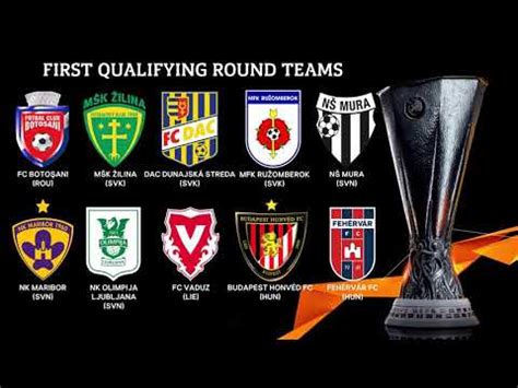 Table of teams with the highest number of matches where they conceded 0 goals. UEFA Europa League 2020/21 First Qualifying Round Teams ...