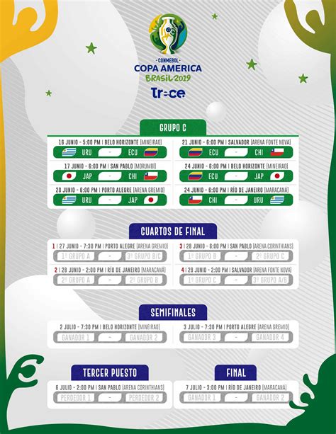 Cuántos equipos se clasifican a cuartos de final Calendario Copa América Brasil 2019 ¡Descárgalo aquí!