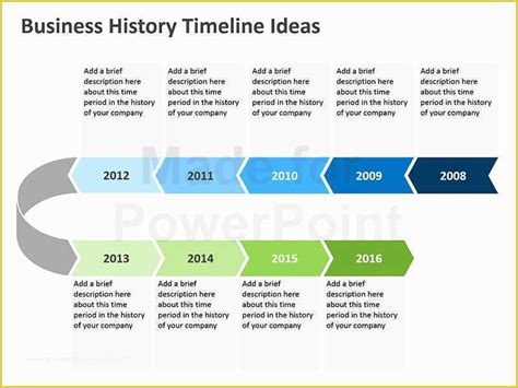 Powerpoint History Timeline Template Free Of Timeline Templates For